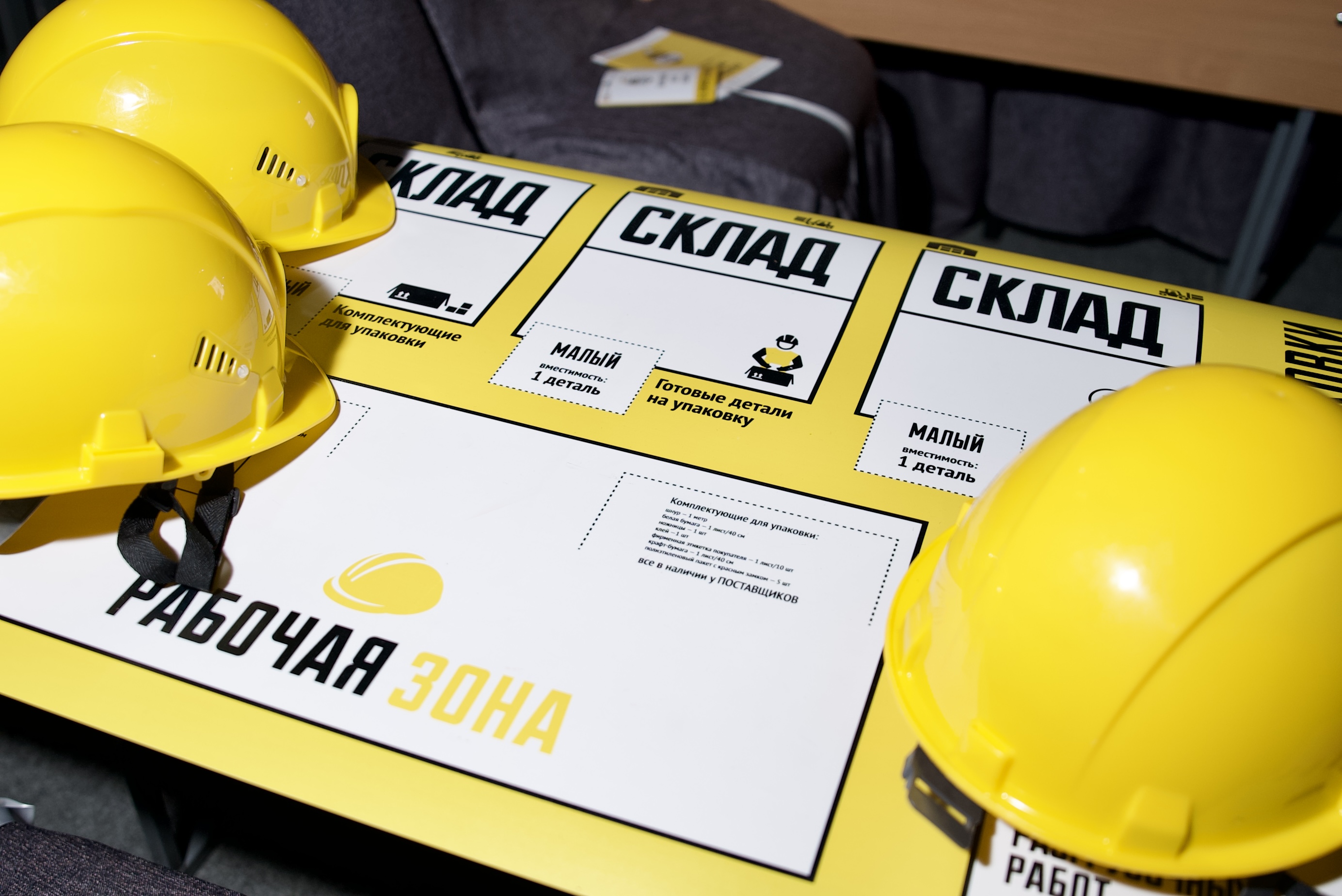 Бизнес-игра «Завод»