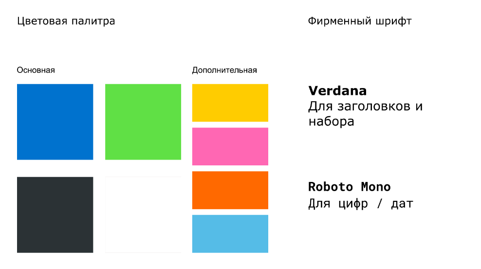 Быстра — это База. Идейный брендинг ко Дню металлурга для Быстринского ГОКа