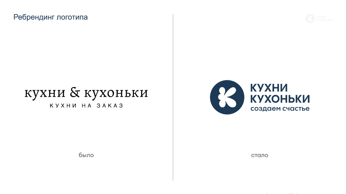 Кухни и Кухоньки — ребрендинг